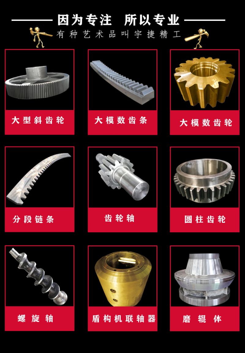 大齒圈齒面為什么要淬火？